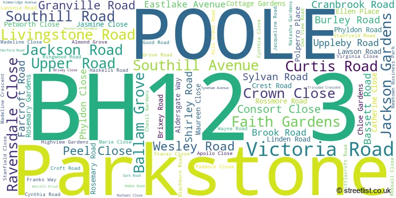 A word cloud for the BH12 3 postcode